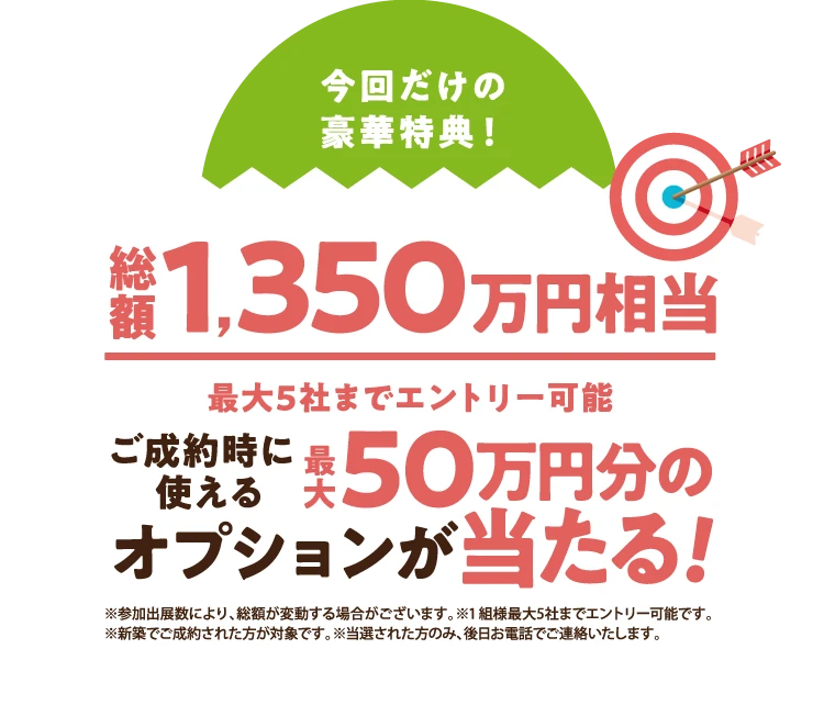 今回だけの豪華特典。最大5社までエントリー可能の、総額1,350万円相当でご成約時に使える最大50万円分のオプションが当たる