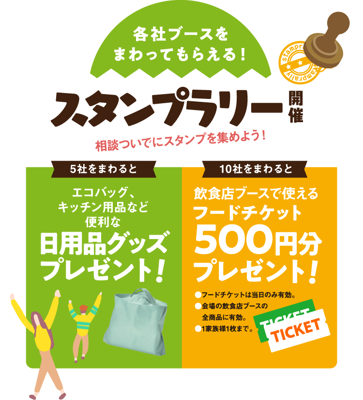 各社ブースをまわってもらえる、スタンプラリー開催。5社をまわると日用品グッズを、10社をまわると飲食店ブースで使えるフードチケット500円分プレゼント
